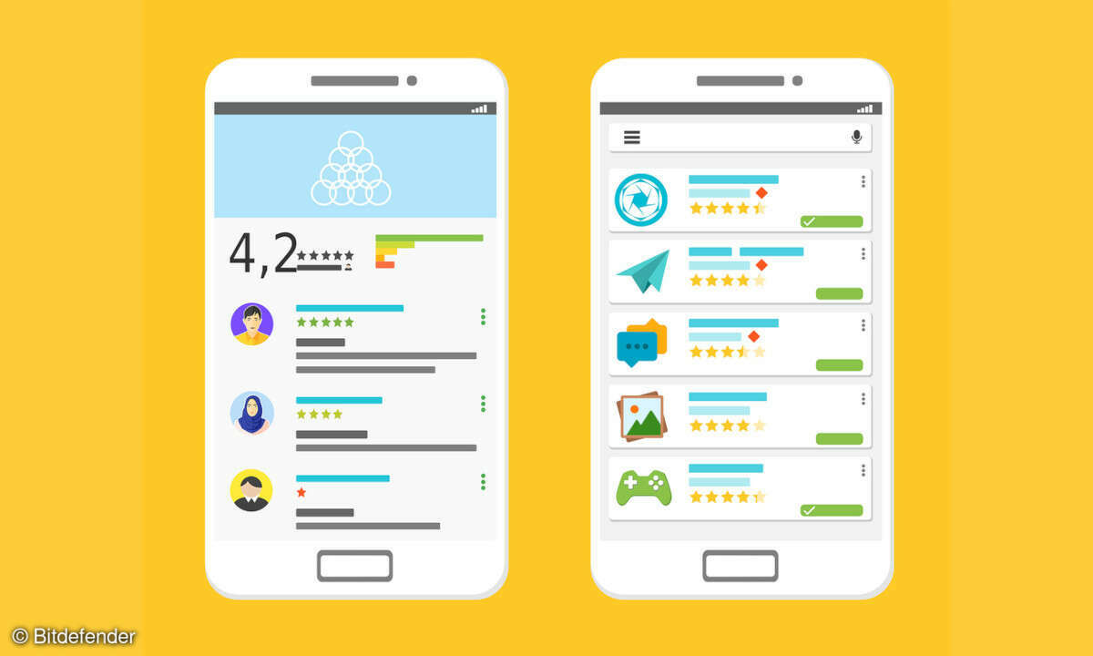 Android-Malware
