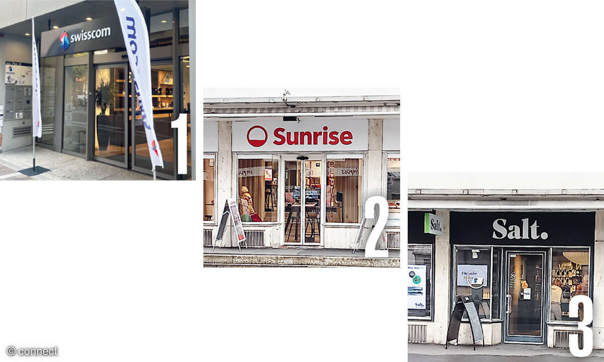 Mobilfunk-Shoptest: Schweiz Shops