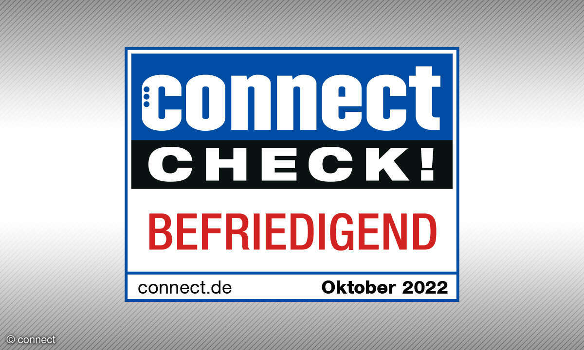 connect-CHECK!-Urteil: befriedigend