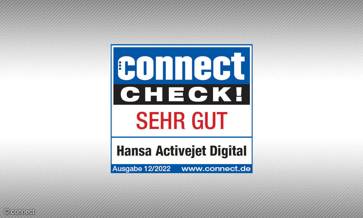 Energiespar Gadgets Apps Hansa Activejet Digital