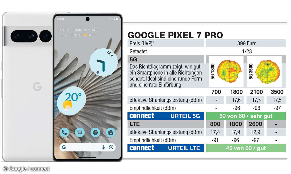 Die besten 5G-Smartphones im Test: Platz 3: Google Pixel 7 Pro