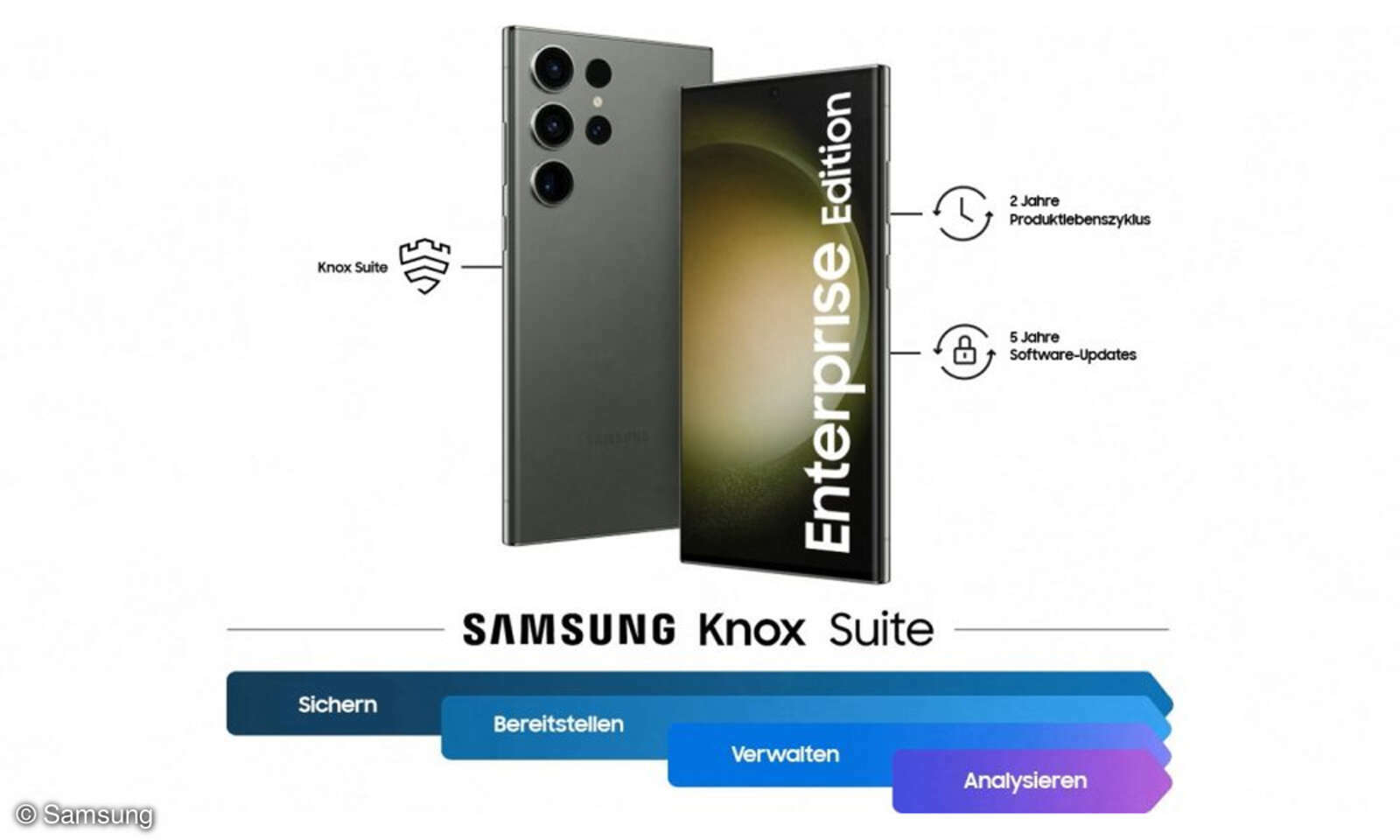 Galaxy S23 Samsung startet Enterprise Edition connect