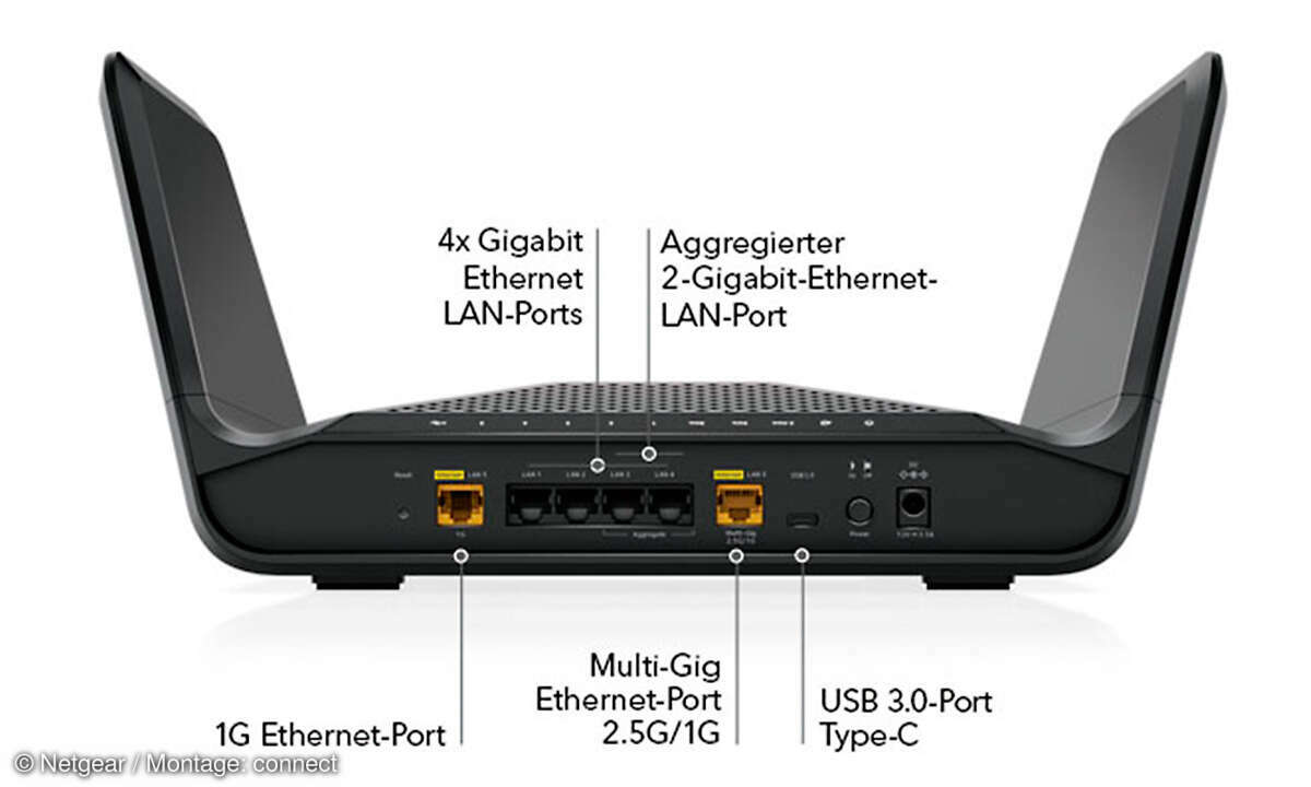 Netgear Nighthawk RAXE 300 im Test - Anschlüsse