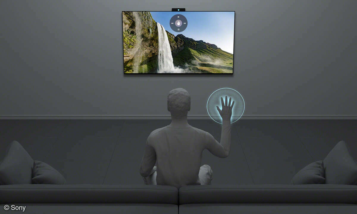 BRAVIA CAM Gestensteuerung