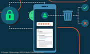 Android-Apps