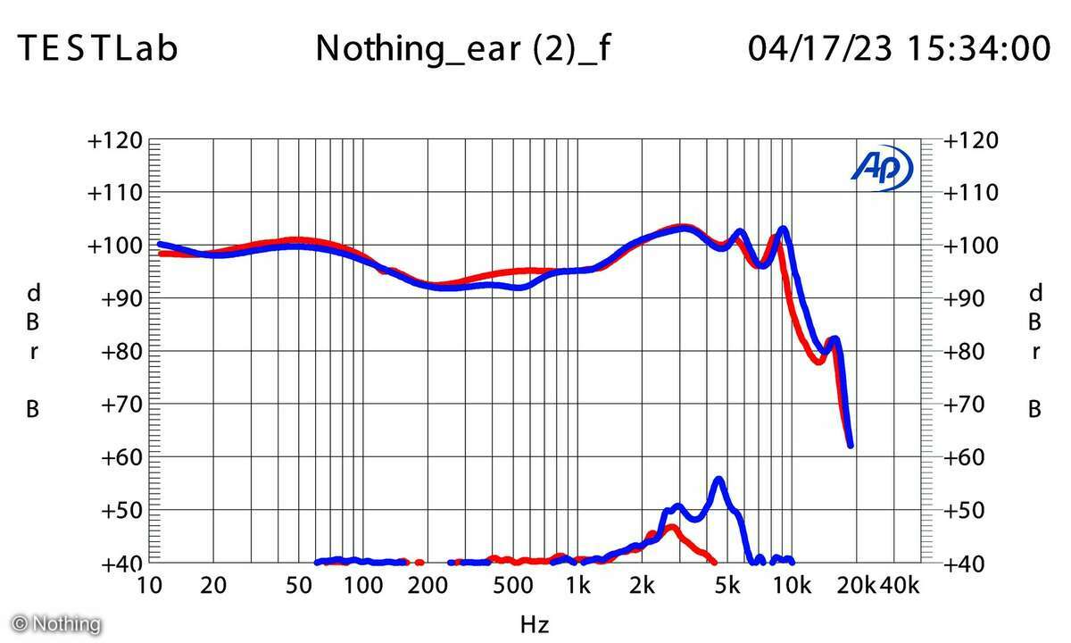 Nothing Ear2