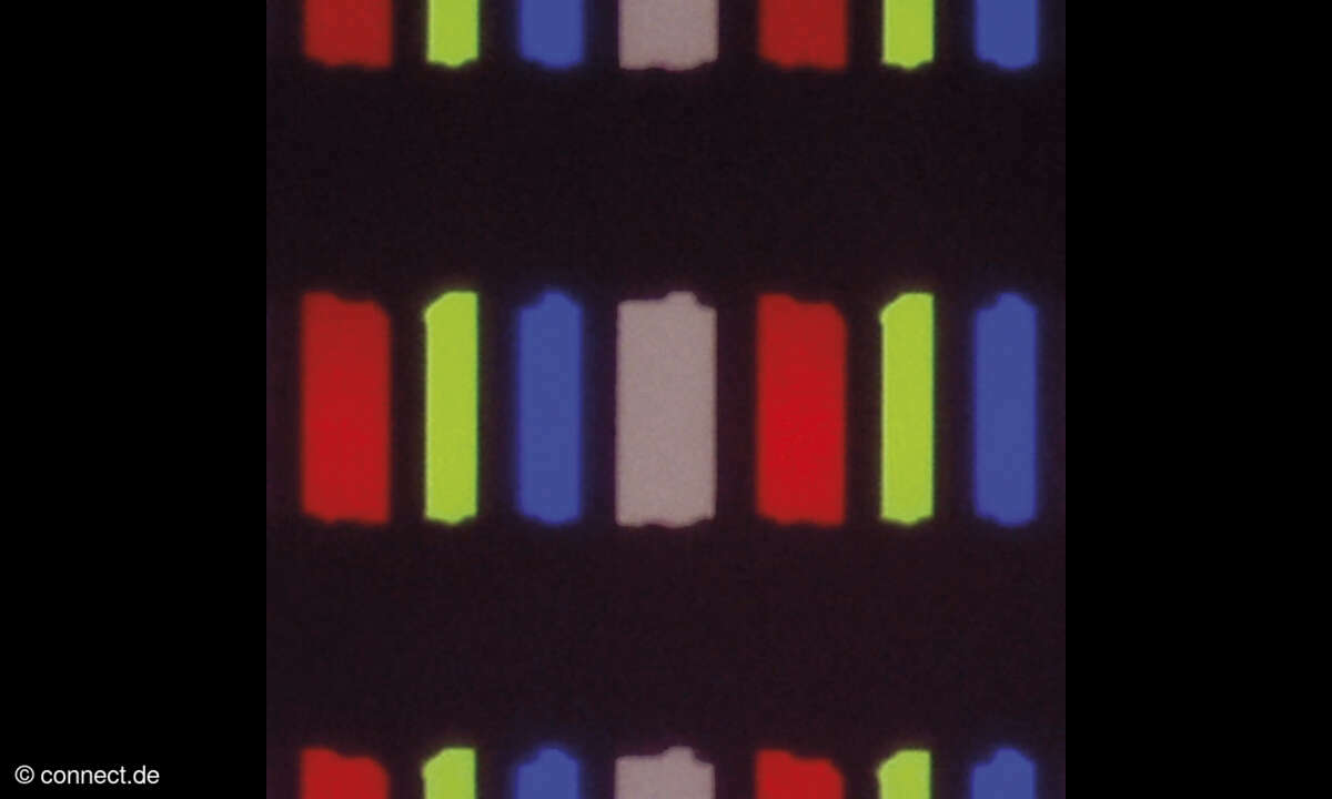 Panasonic TX-42LZW984: Pixel OLED-Panel