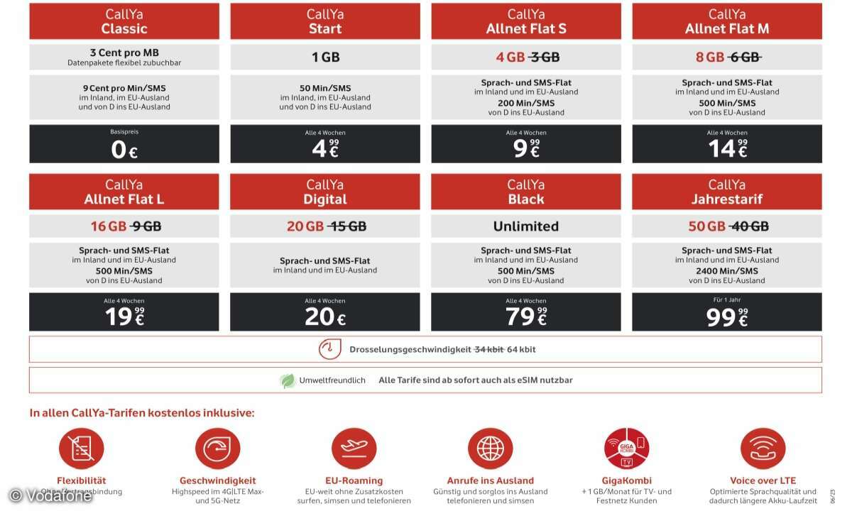 Vodafone CallYa-Tarife ab dem 20. Juni 2023