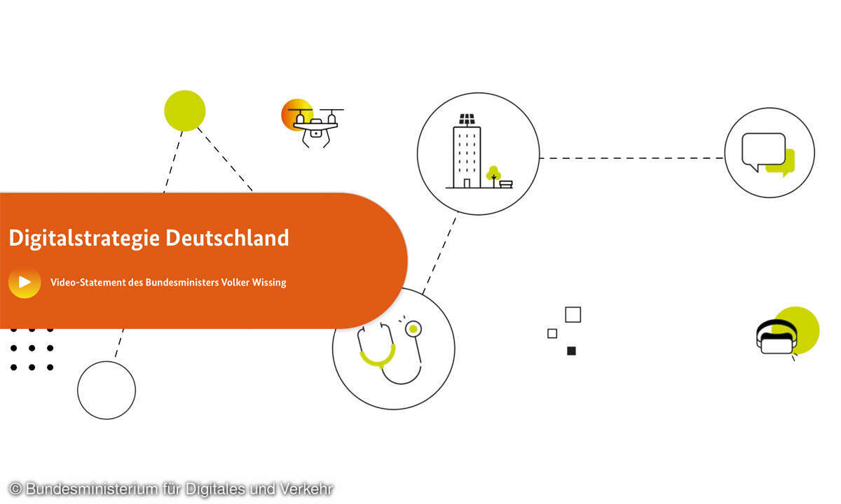 Digitalstrategie