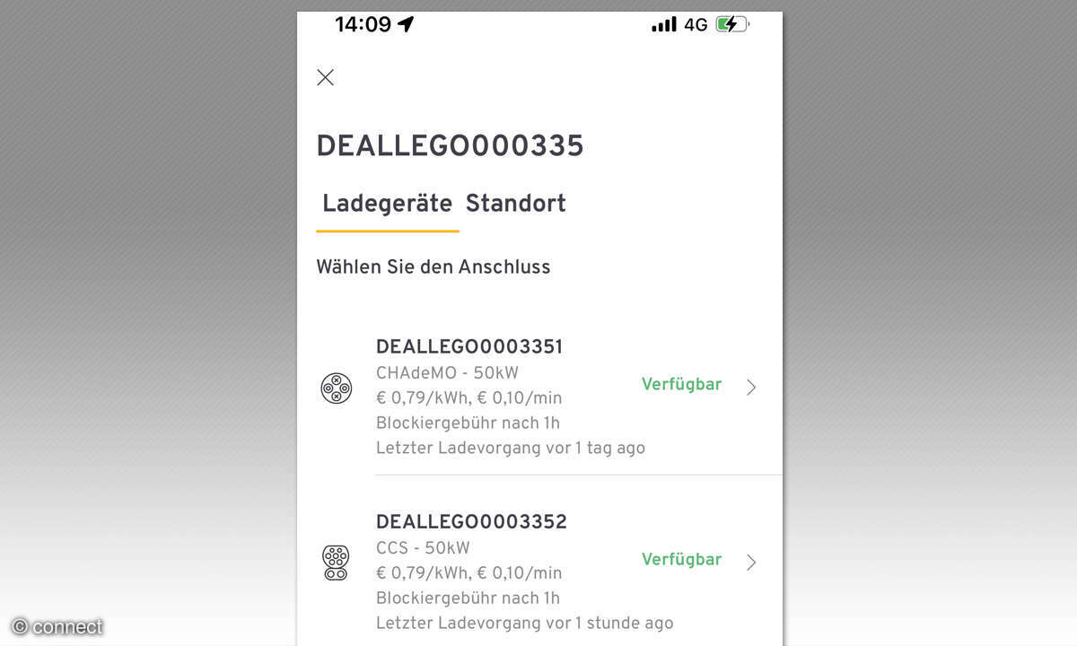 Ladenetztest 2023: E-Mobilitäts-Provider in Deutschland - Plugsurfing