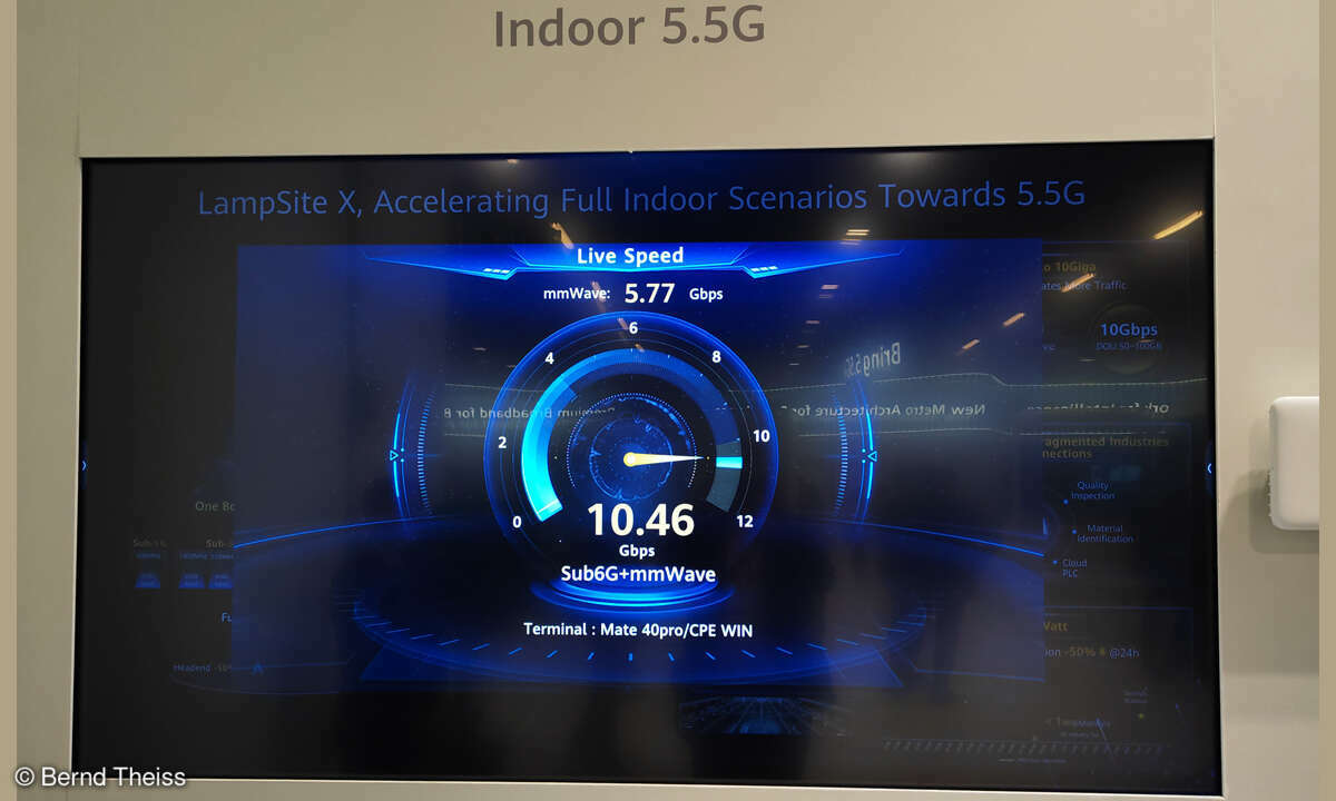 Huawei Mobile Broadband Forum: Lamp Site C-Band- u Millimeter-Wellen