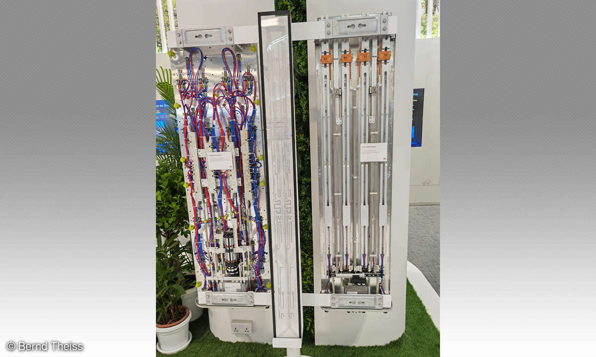 Huawei Mobile Broadband Forum: Konvenionelle Antenne - Moderne Atenne