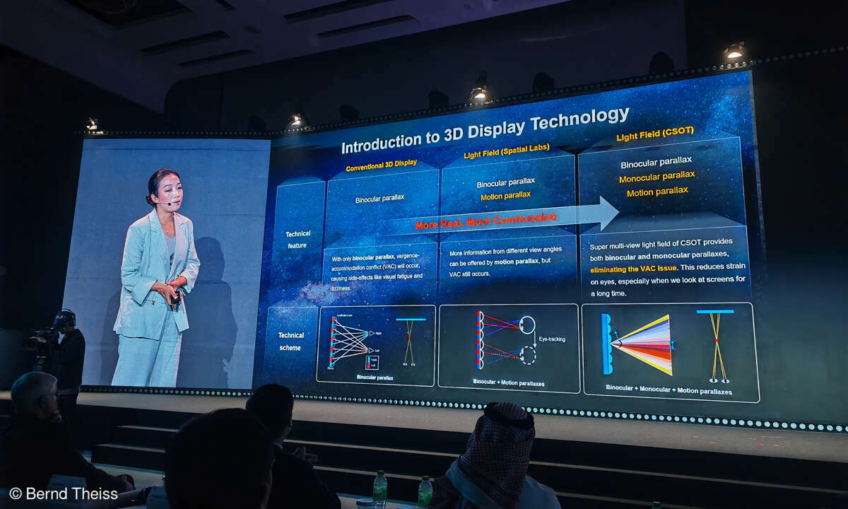Huawei Mobile Broadband Forum: 3D-Displays ohne Spezial-Brillen