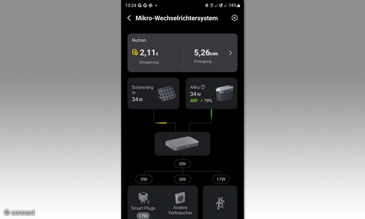 Ecoflow PowerStream im Test: Screenshot
