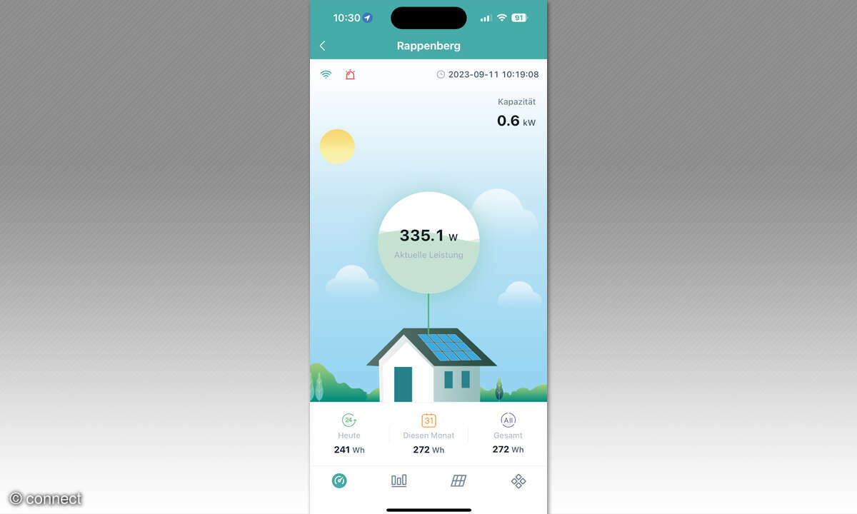 PriWatt PriFlat Duo im Test: App Screenshot
