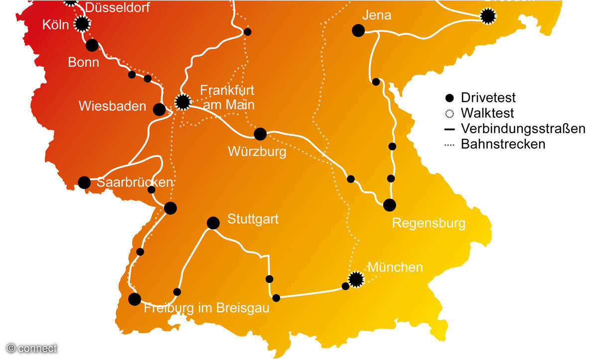 Mobilfunknetztests 2024: Route Deutschland Süd