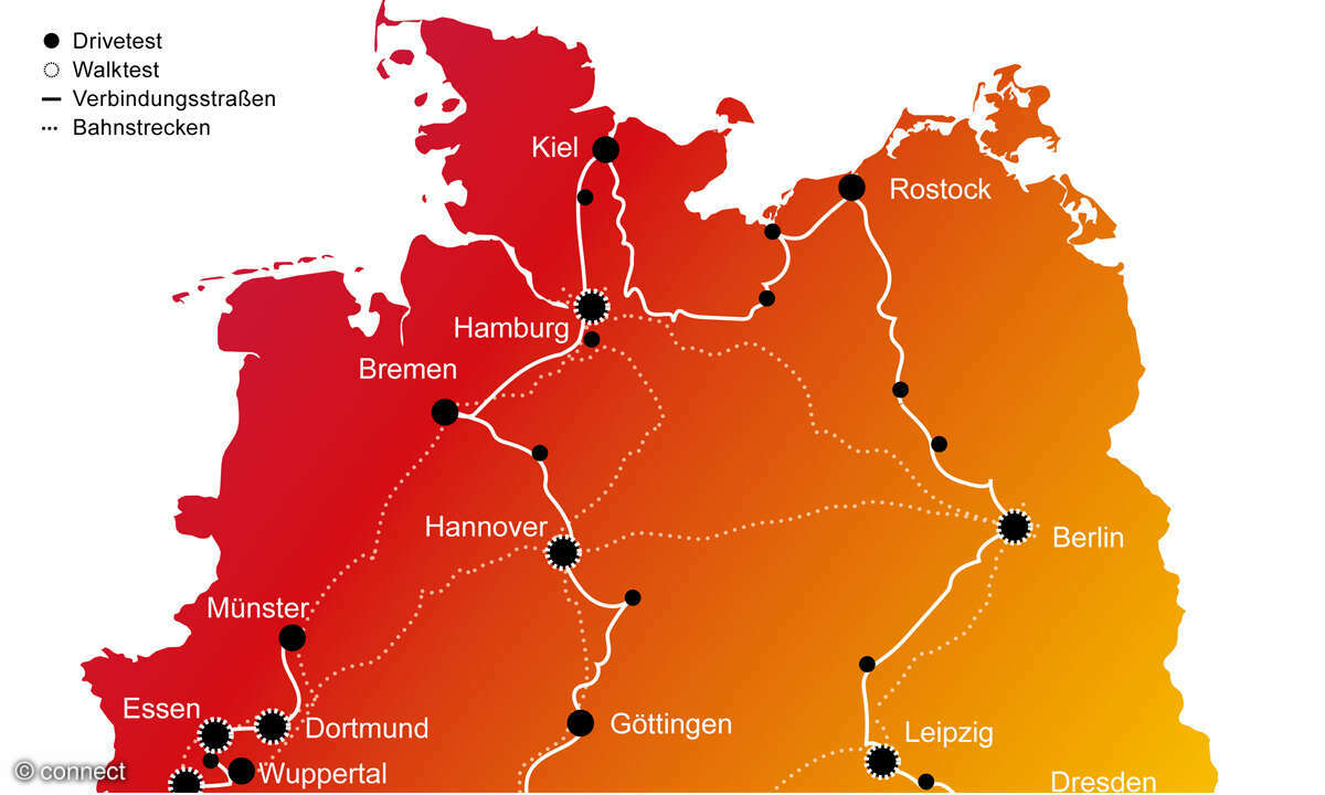 Mobilfunknetztests 2024: Route Deutschland Nord