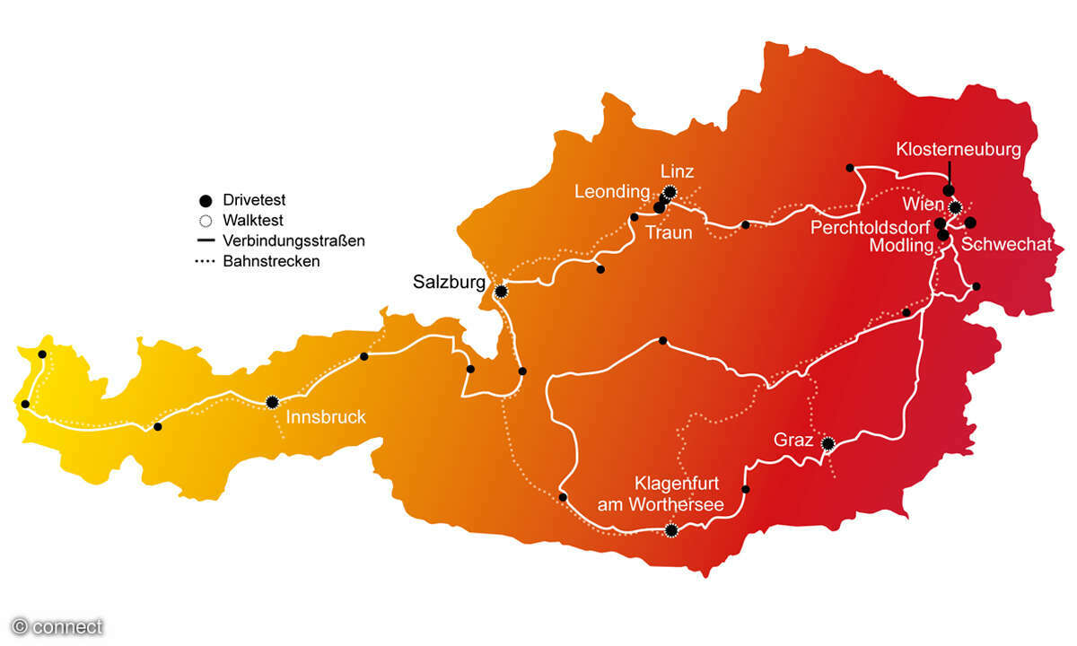 Mobilfunknetztests 2024: Route Österreich