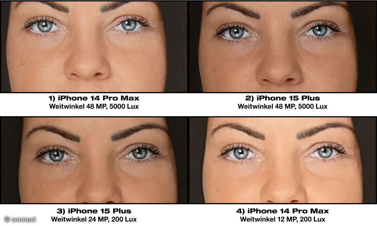 Apple iPhone 14 Pro Max versus 15 Plus Weitwinkel