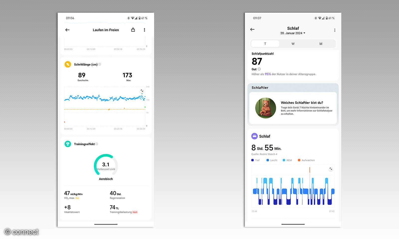 Xiaomi Redmi Watch 4 im Test: Wie gut kann so günstig sein? - connect