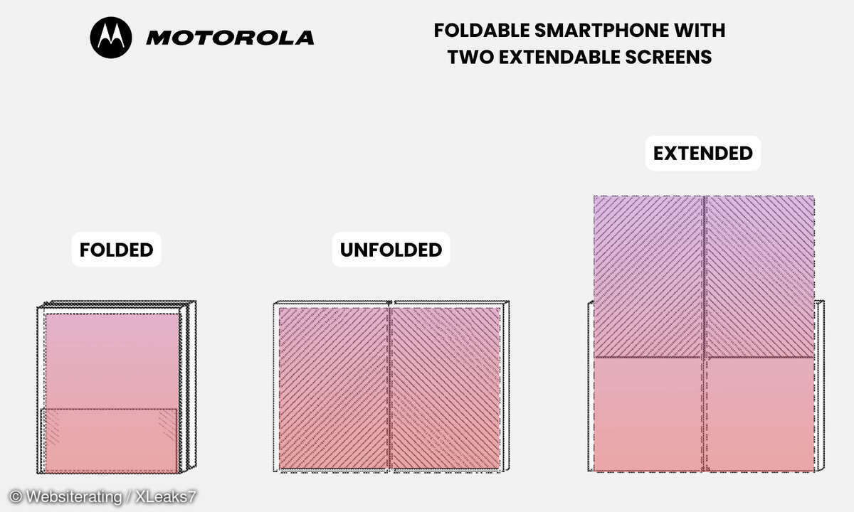 Motorola Patent für Falt-Slide-Smartphone