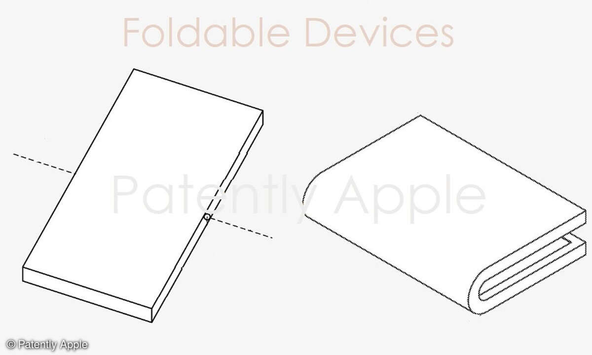 Apple iPad Mini Foldable