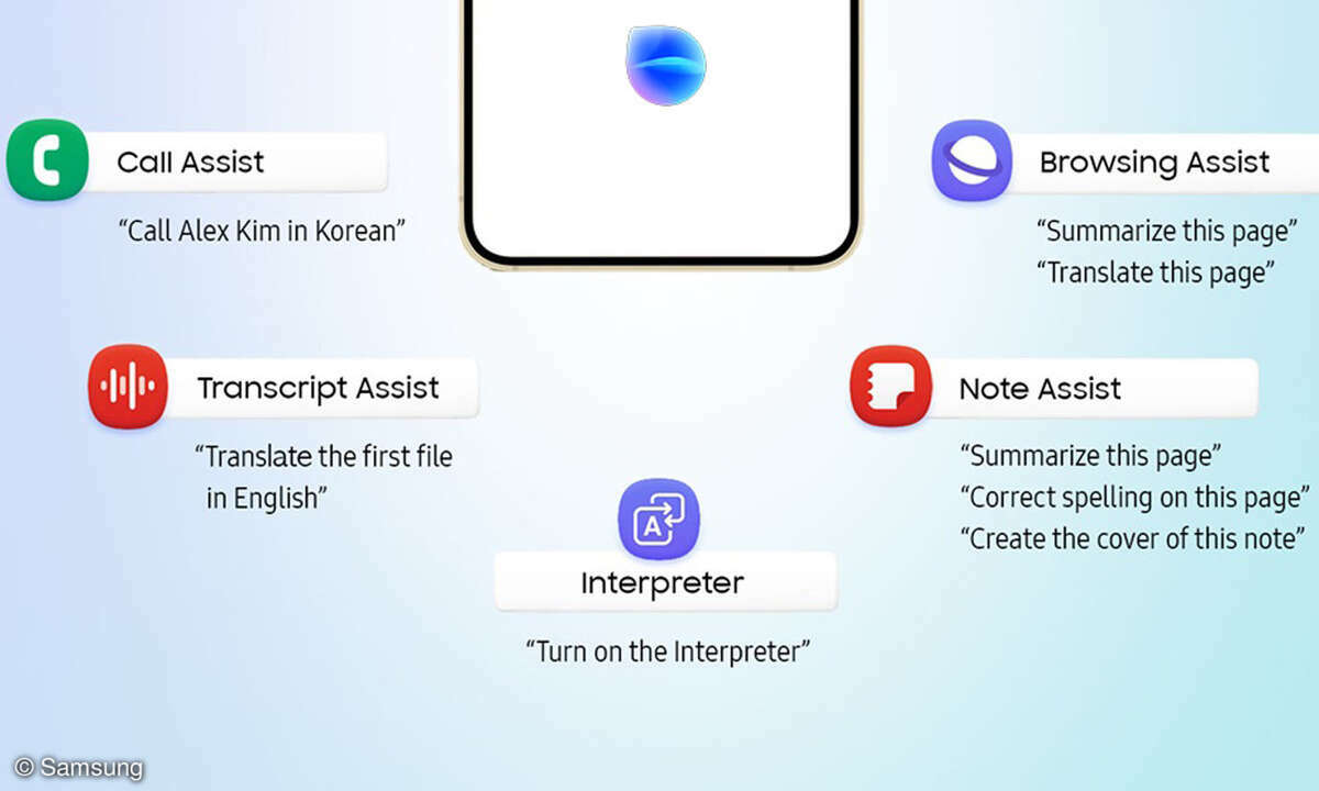 Bixby startet Galaxy AI Funktionen