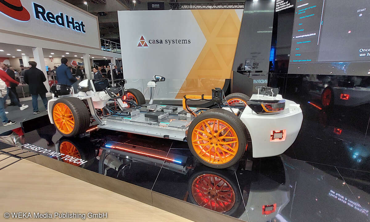 MWC 2024