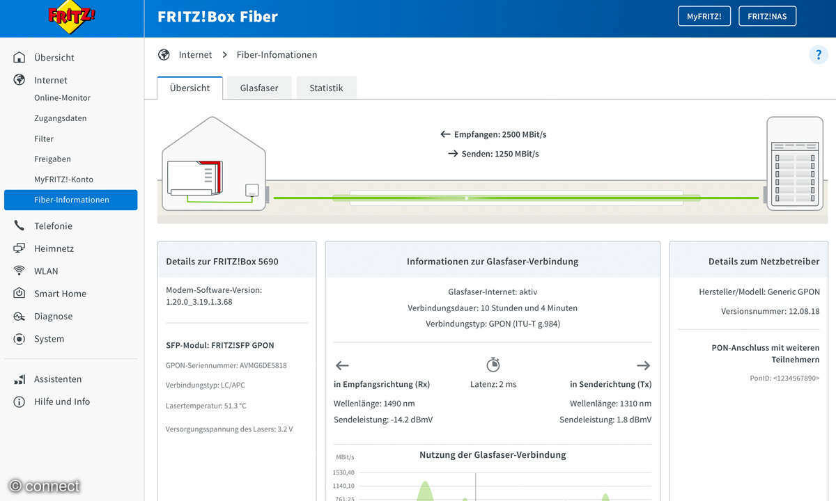 AVM FritzOS 7.8 Screenshot Glasfaserunterstützung