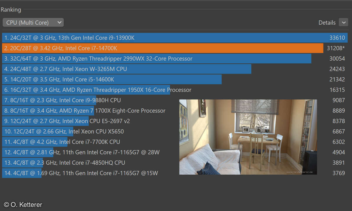 Intel Core i7-14700K