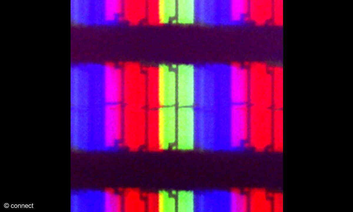 Samsung GQ75QN900D: Pixelstruktur