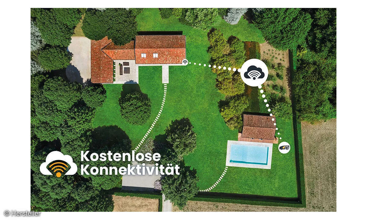Stiga Mähroboter kostenlose Konnektivität