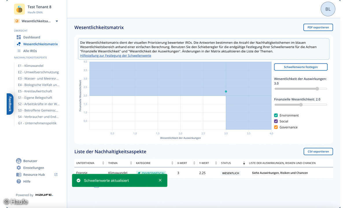 Online_Haufe-Wesentlichkeitsanalyse_Screenshot_Wesentlichkeitsmatrix