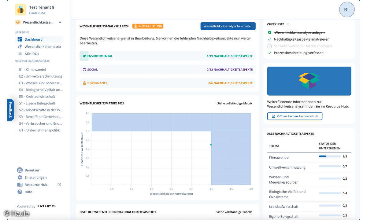 Online_Haufe-Wesentlichkeitsanalyse_Screenshot_Dashboard