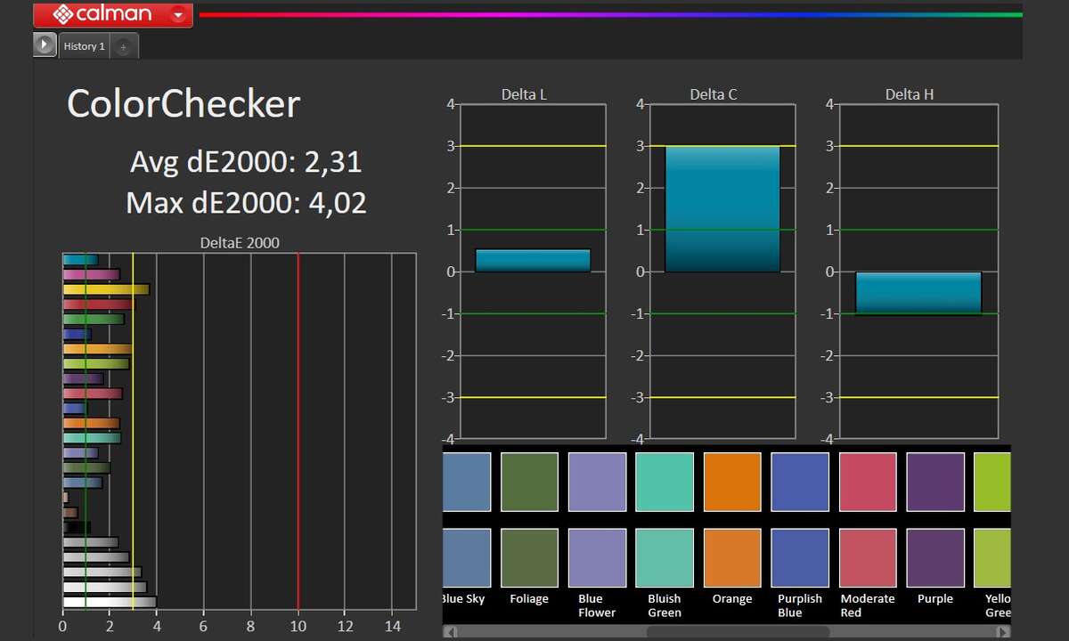 aoc-24p3qw-test-business-monitor-colorchecker