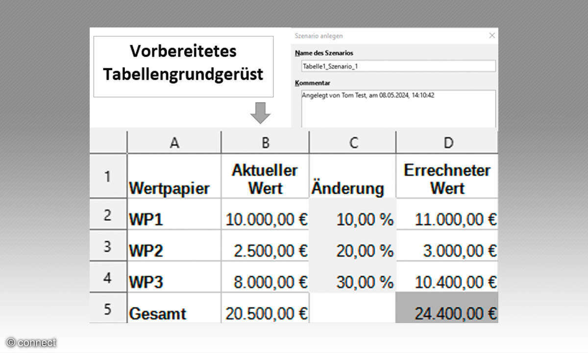 Excel - Calc Szenario-Manager: Screenshot 1
