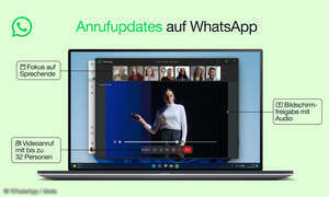 Instant-Messaging