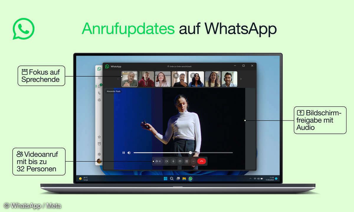 Whatsapp Anrufe