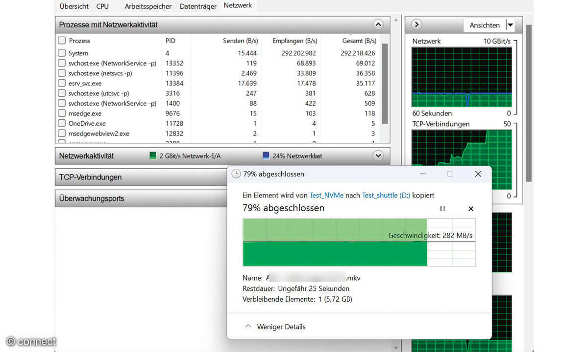 Qnap TS-262 im Test: Screenshot Übertragungsrate