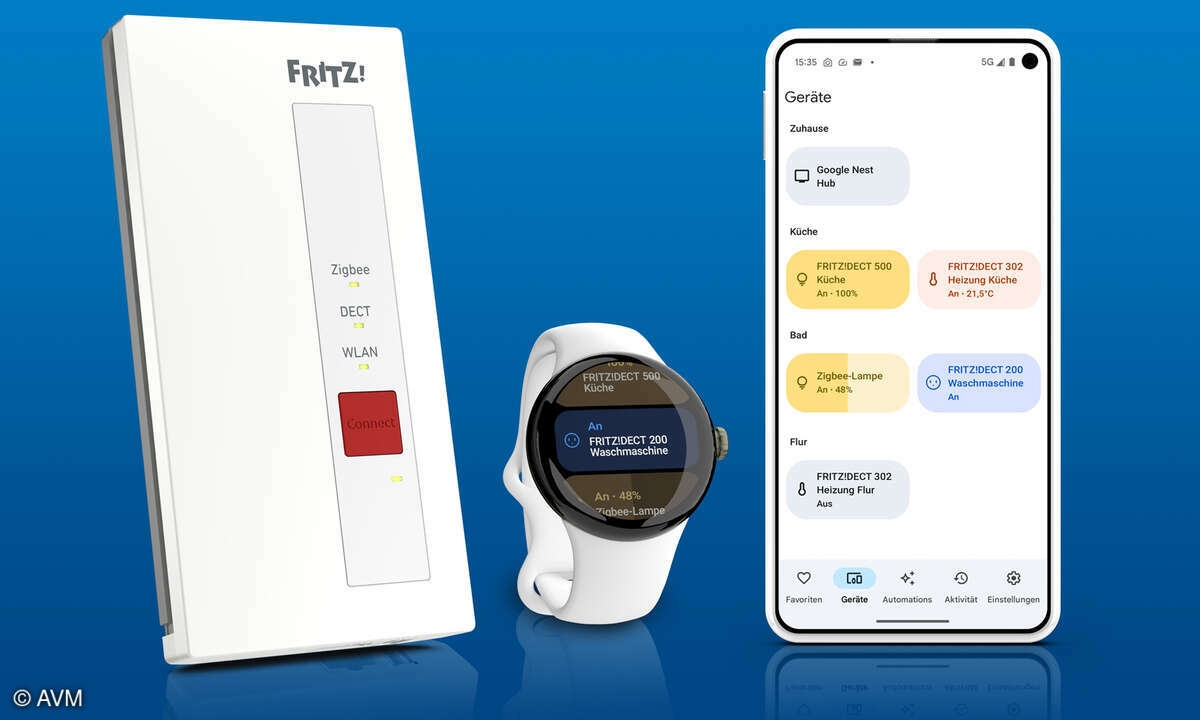AVM FRITZSmart Gateway Matter