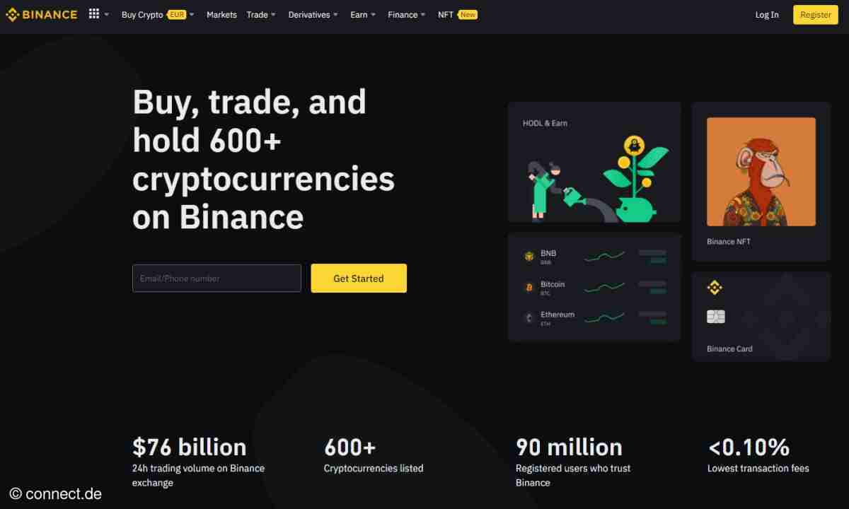 Crypto portfolio excel vorlage kostenlos (99) foto