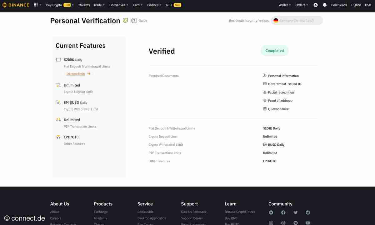 Bitcoin kaufen und handeln: Binance-Anleitung für den schnellen Einstieg -  connect