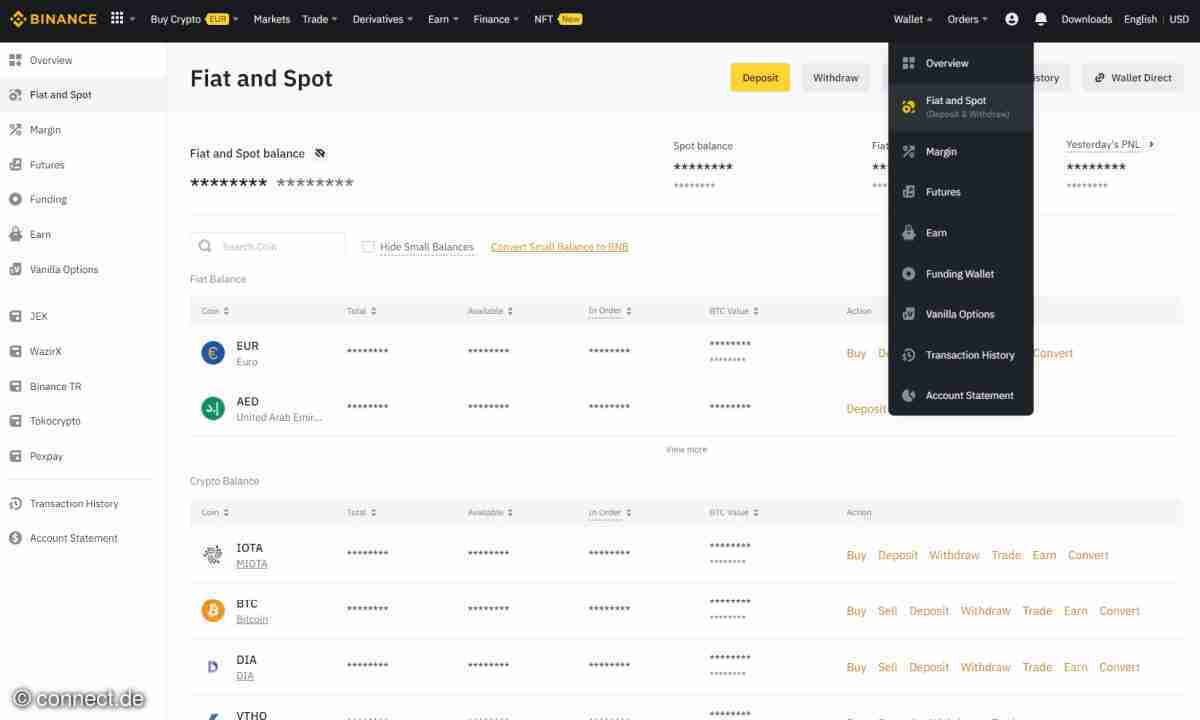 Bitcoin kaufen und handeln: Binance-Anleitung für den schnellen Einstieg -  connect
