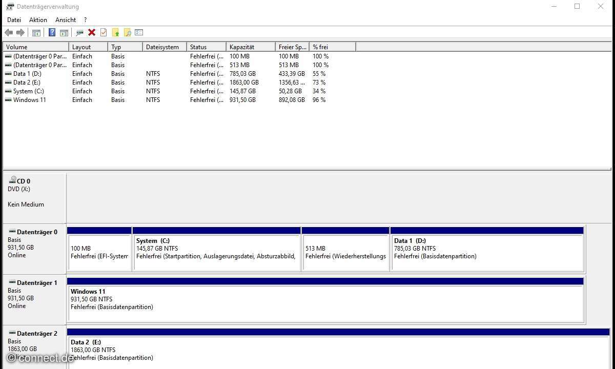 In der Datenträgerverwaltung vergewissern Sie sich, welche Partitionen und Laufwerke Sie am besten nicht anrühren, um Ihr Windows-10-System nicht zu zerstören.