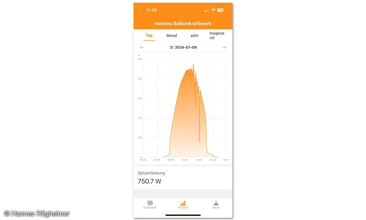Priwatt priFlat Duo (2024) im Test: App Screenshot Verlauf