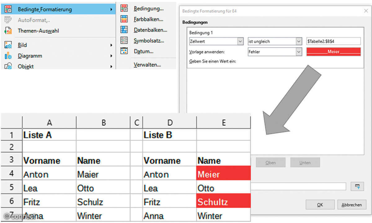 Excel & Co.: Datenvergleich in Tabellenkalkulationen: Screenshot Calc Bedingte Formatierung