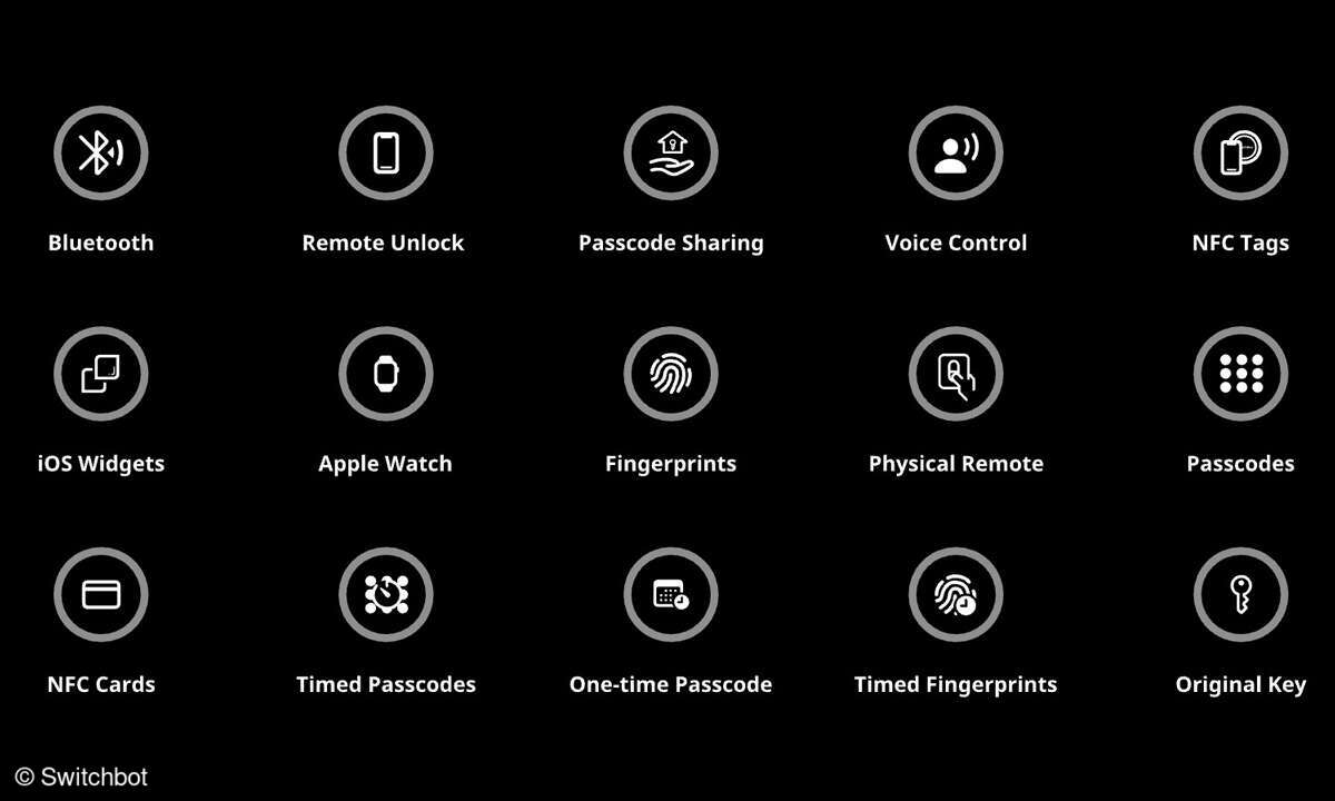 15-Unlocking-Methods