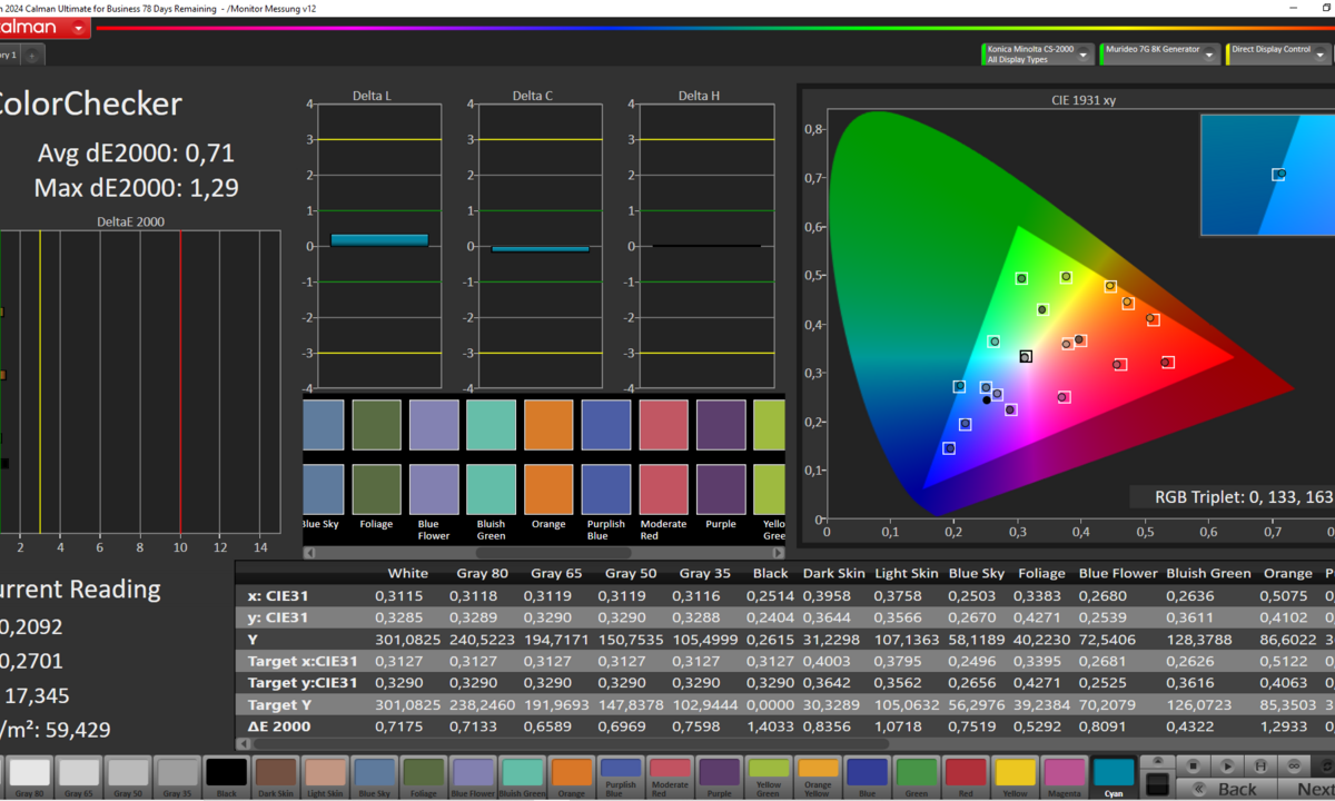 CalMan-Screen-EV3450XC-Colorchecker-Bildmodus-sRGB