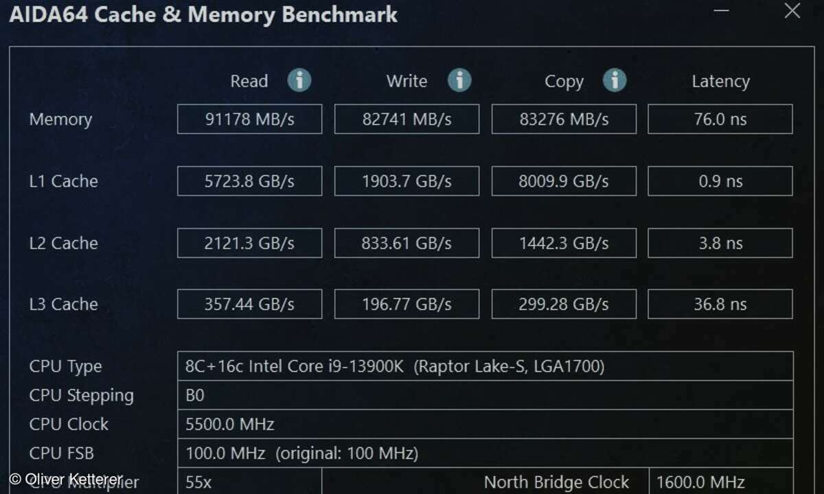 Crucial Pro DDR5-6000 RAM mit AIDA64 getestet