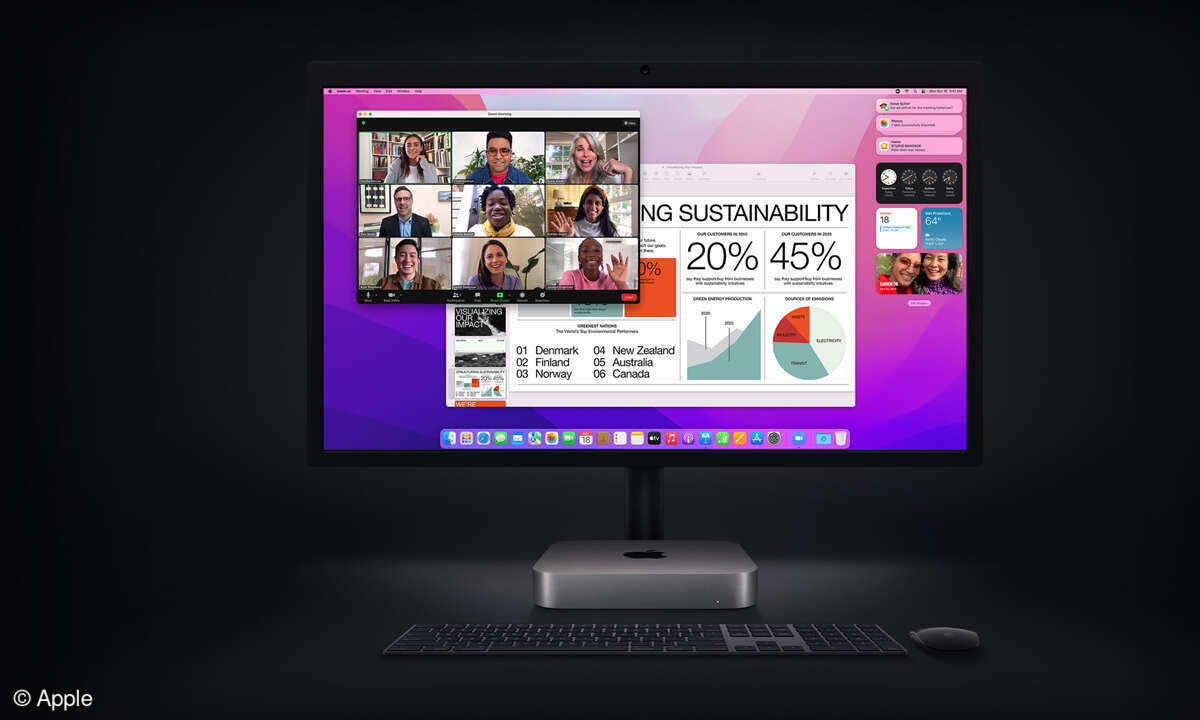 Der Mac Mini ist Apples kleinster Desktop-Rechner.